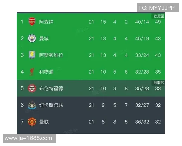 世界杯精彩对决巴萨6-2阿森纳补时进球点燃全场激情数据分析