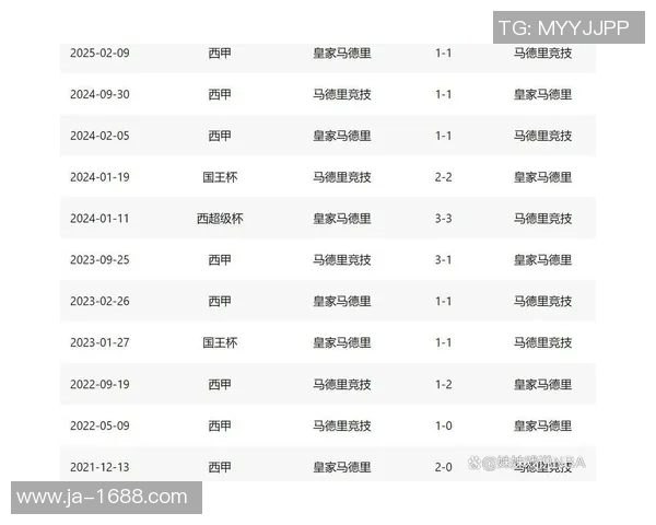 友谊赛精彩对决皇马与马竞战成平局乌龙球成焦点引发热议