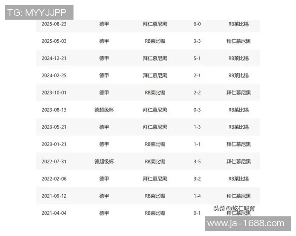 足总杯激战拜仁与莱比锡平局背后的战术博弈与瞬间失误分析