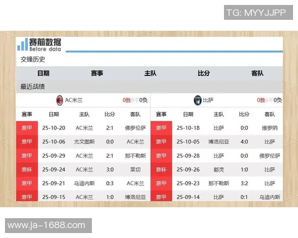德甲焦点战：AC米兰与曼联激战成平局数据分析引发热议